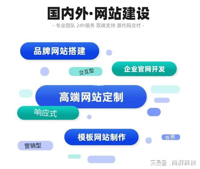 深圳装修公司网站建设流程(图1)